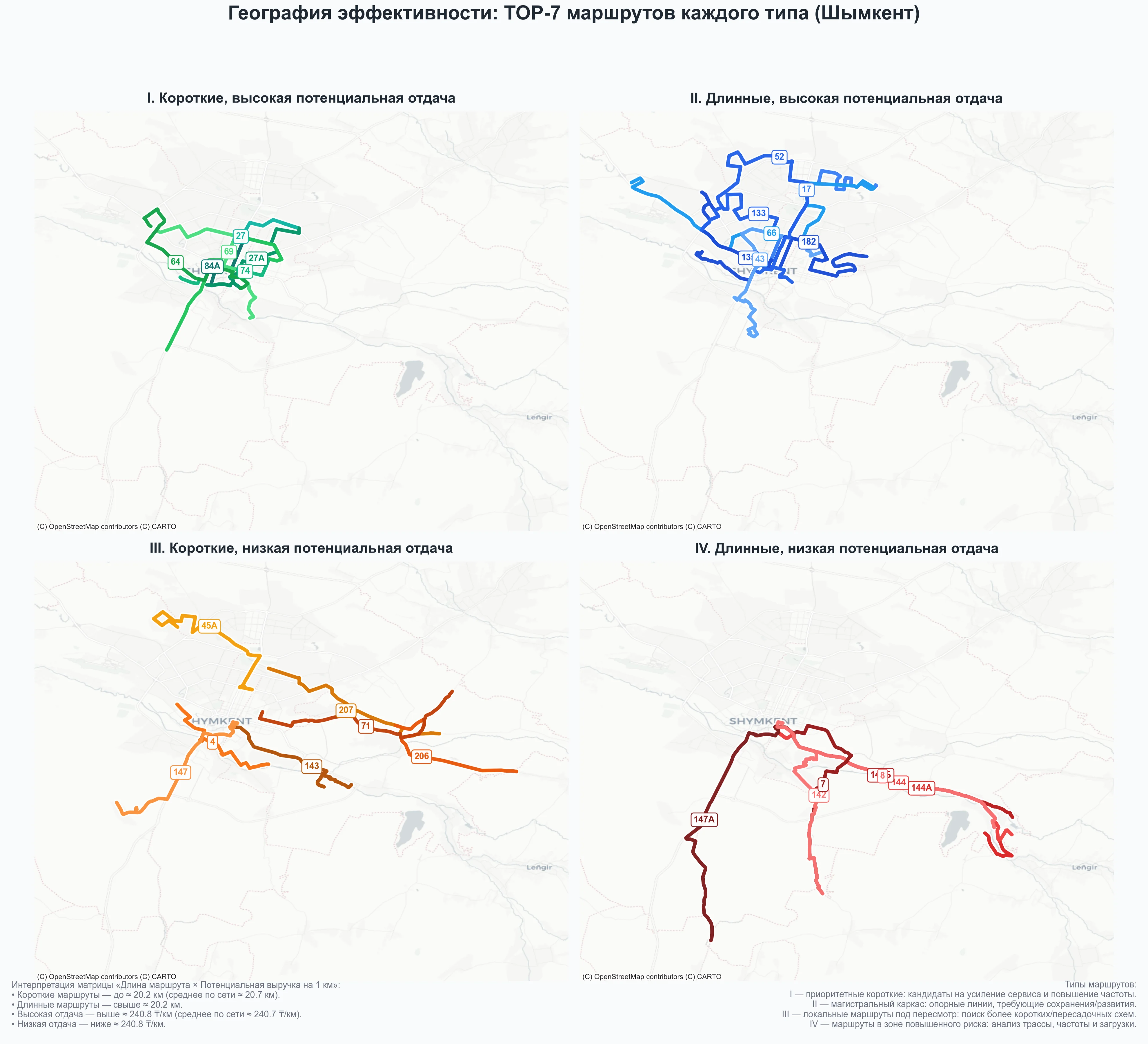 Географическая карта эффективности маршрутов Шымкента